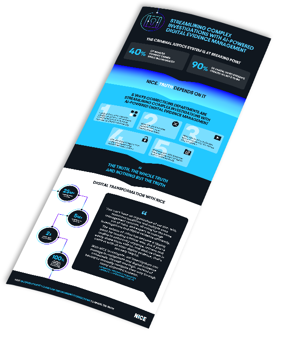 NICE_Infographic_5_Ways_Corrections